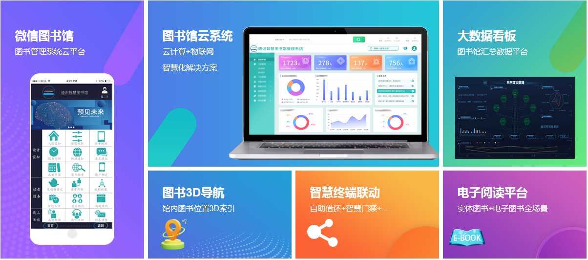 智慧图书馆一、高频芯片技术的概述